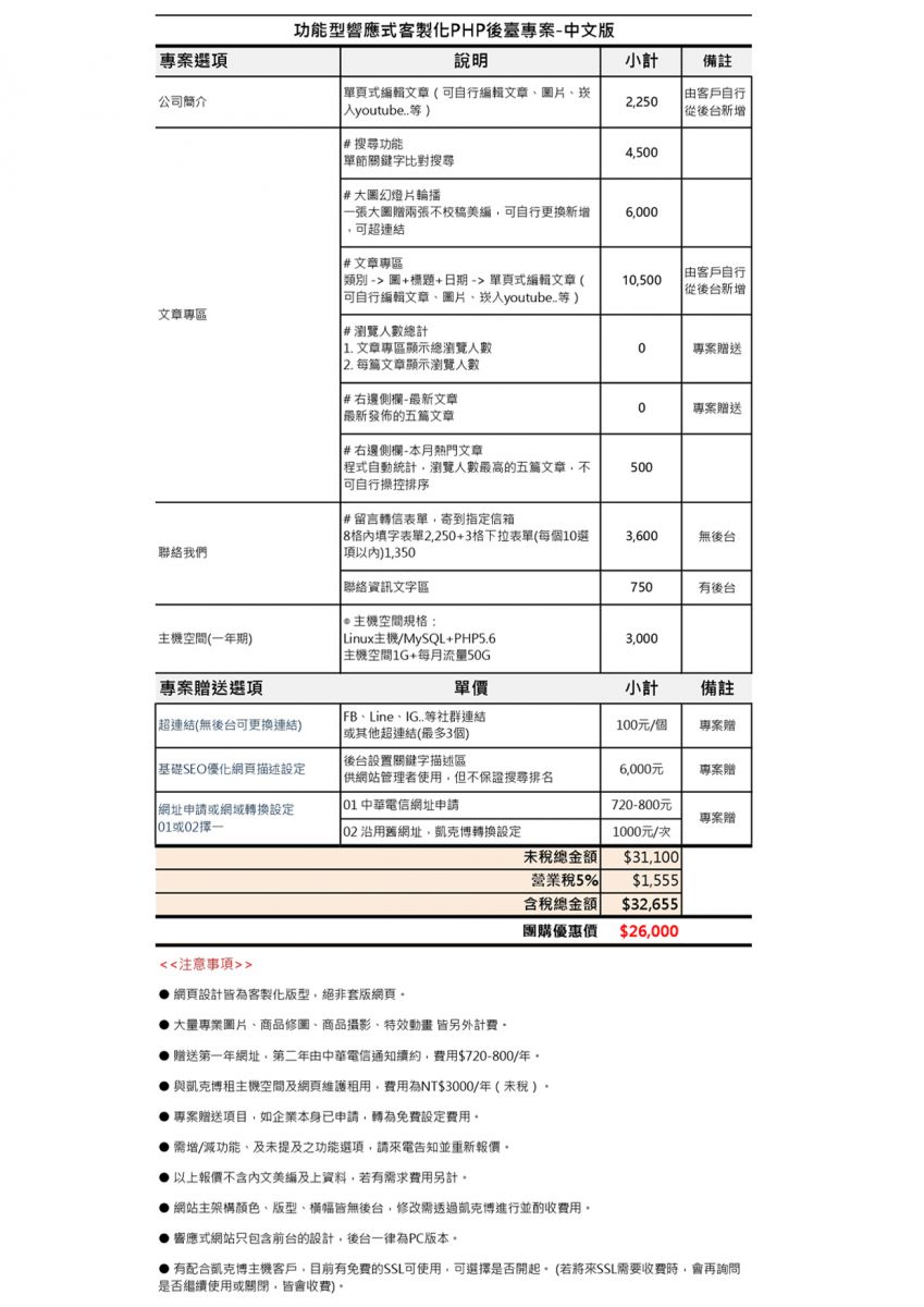 房仲品牌