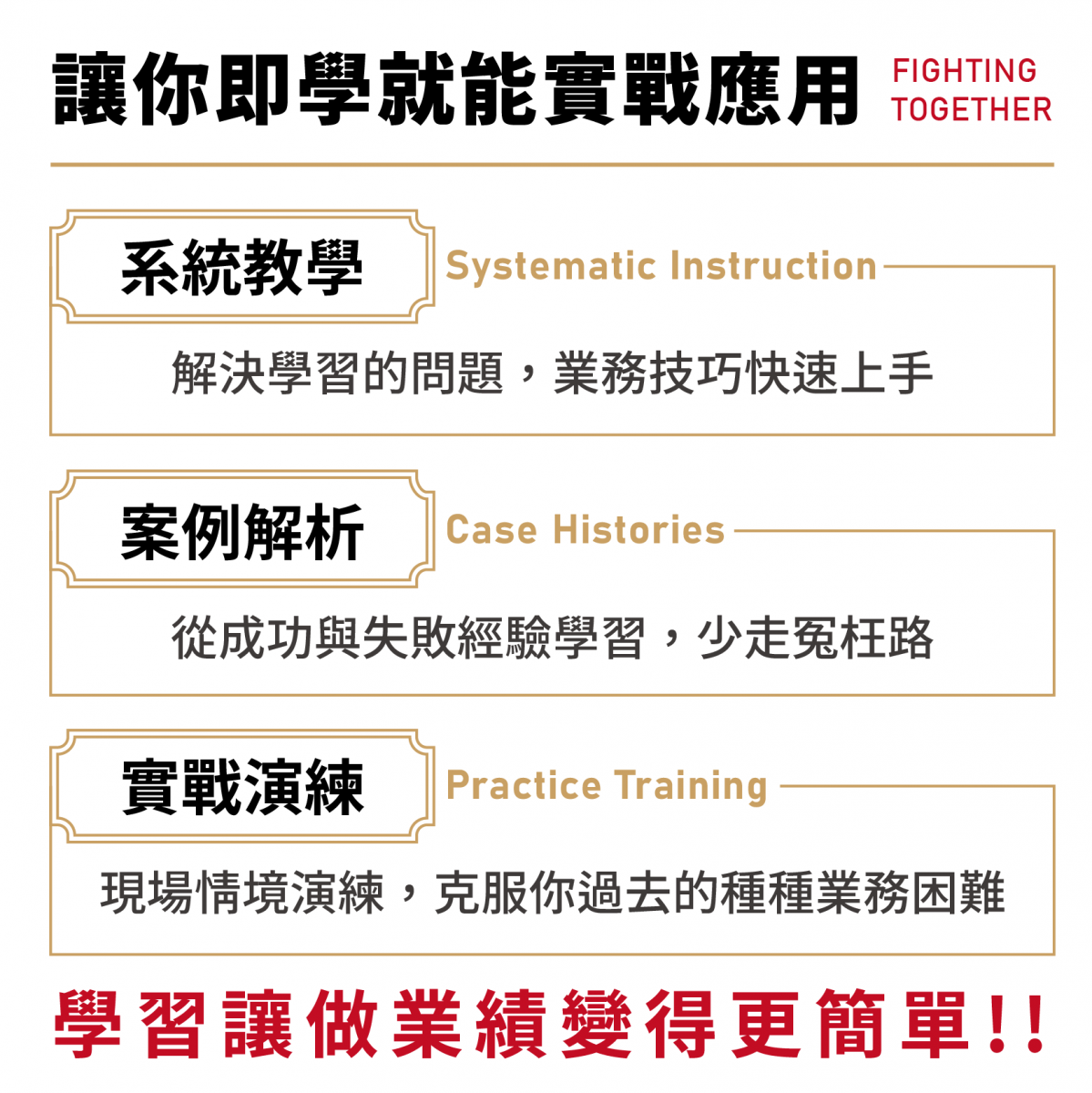 房仲基本功