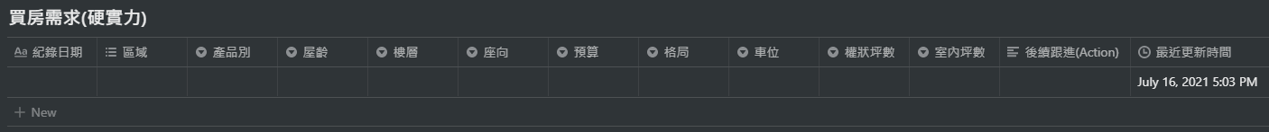 房仲、子彈筆記範本、房仲基本功、開發、房仲開發、免費房仲資源、房仲心態