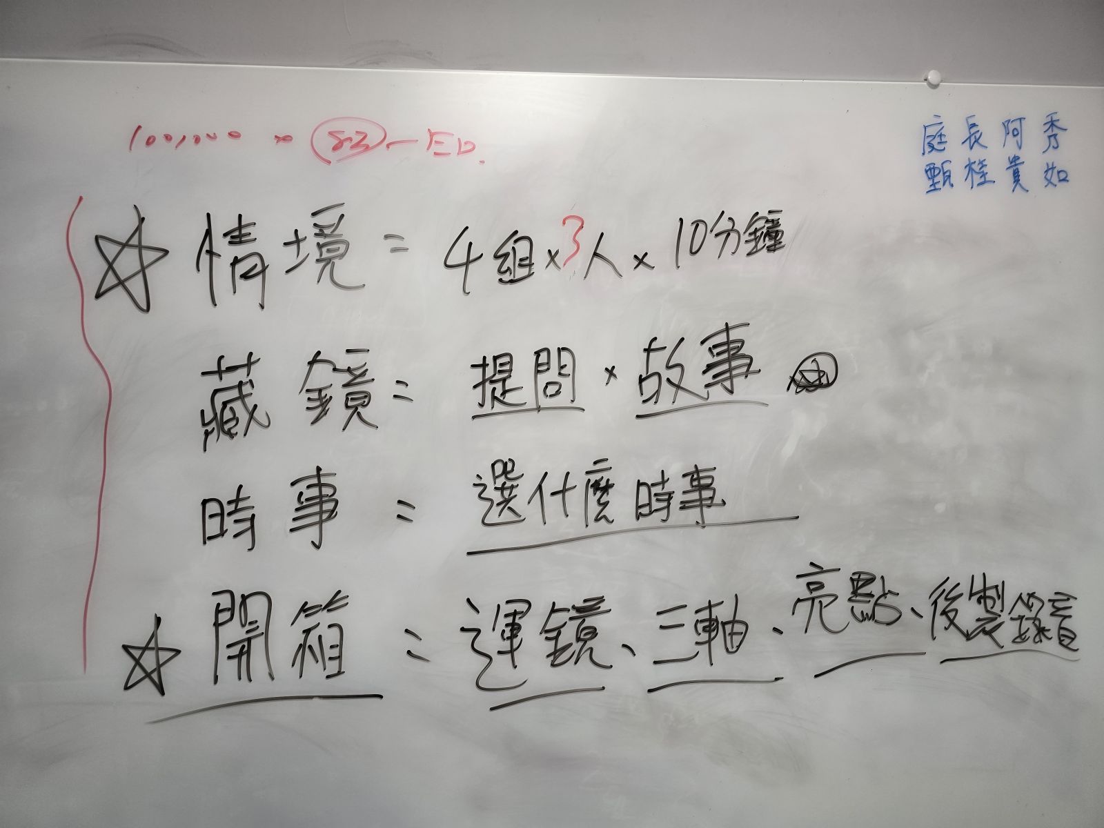房仲短影音課程-橘子賣房子(張庭甄)