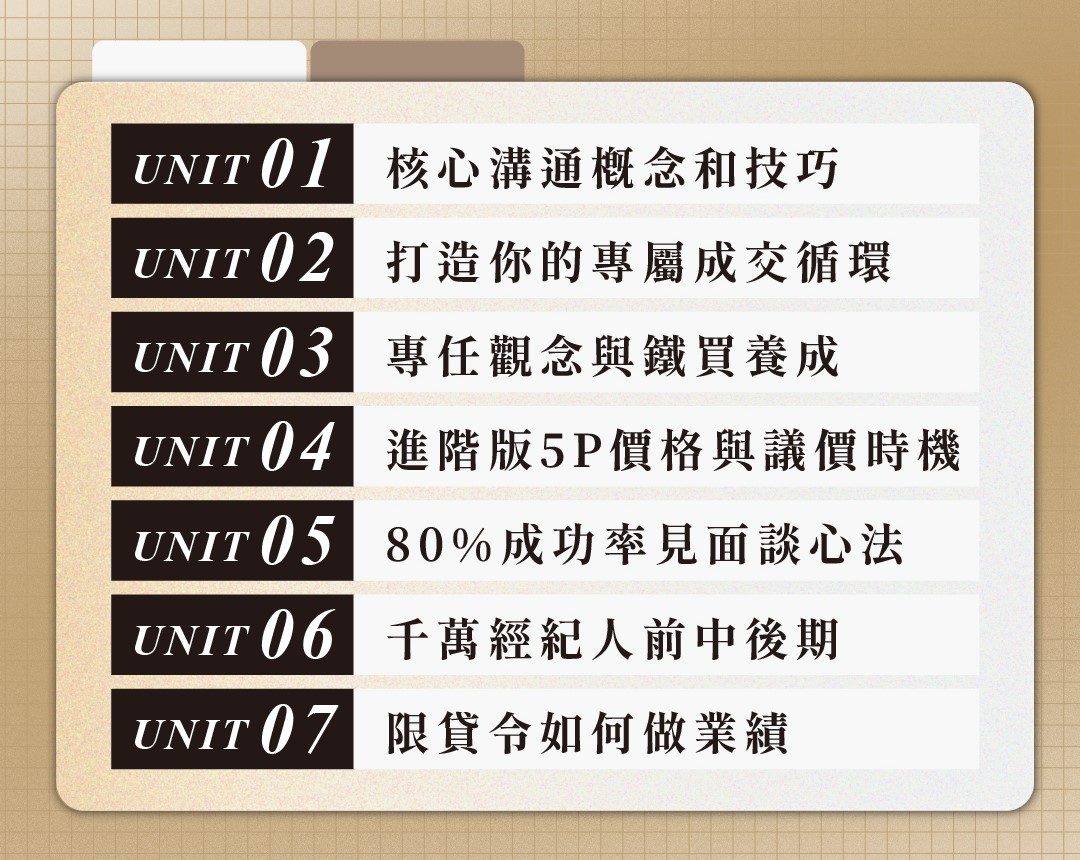 房仲如何經營買方？
