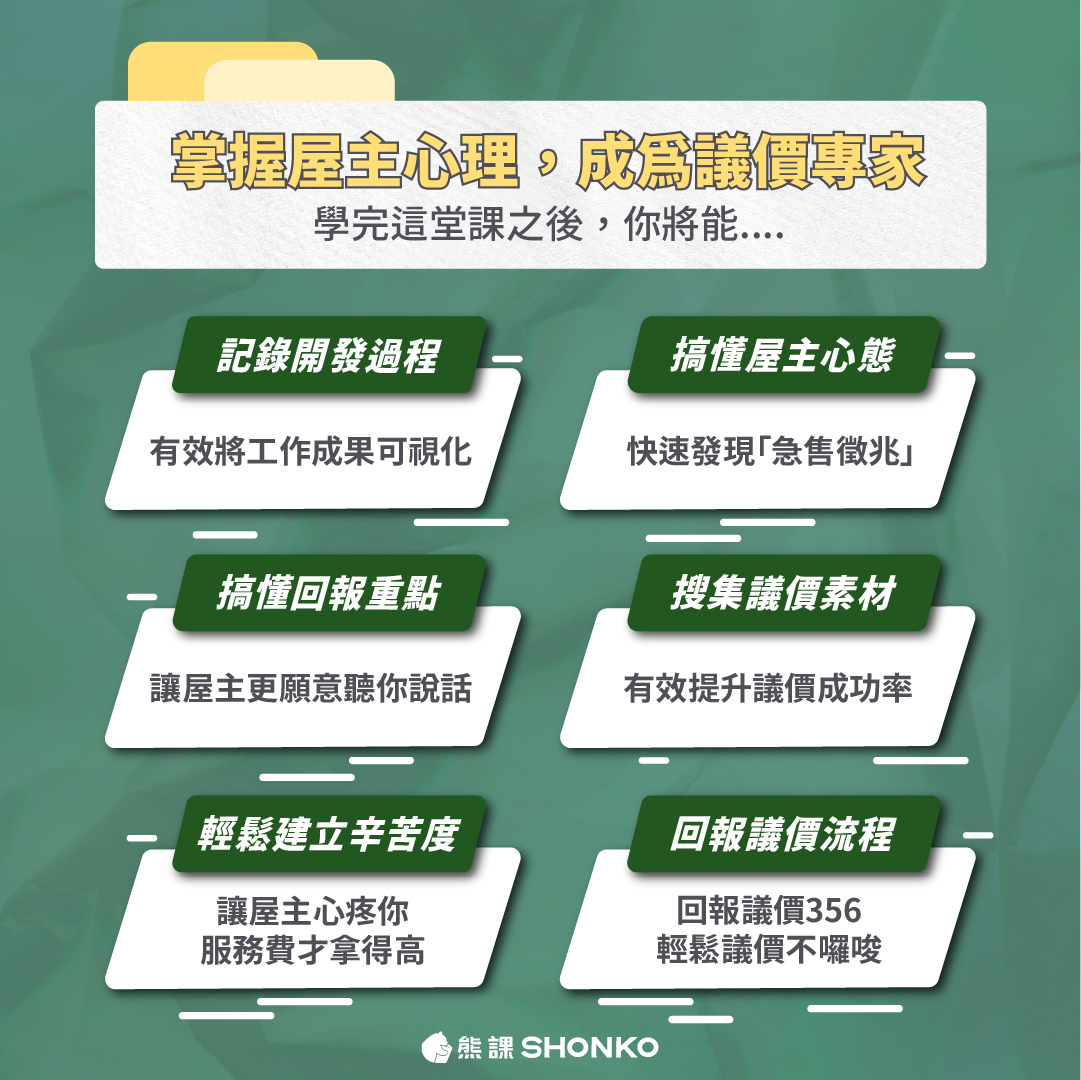 議價