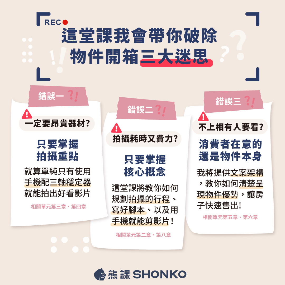 網路行銷